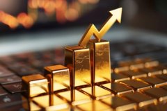 黄金短线继续拉高，昨日黄金短线回调后继续冲高