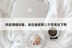 风险情绪改善，金价连续第二个交易日下跌