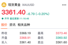 【黄金交易提醒】贸易乐观与经济数据双重施压，聚焦耐用品订单指引